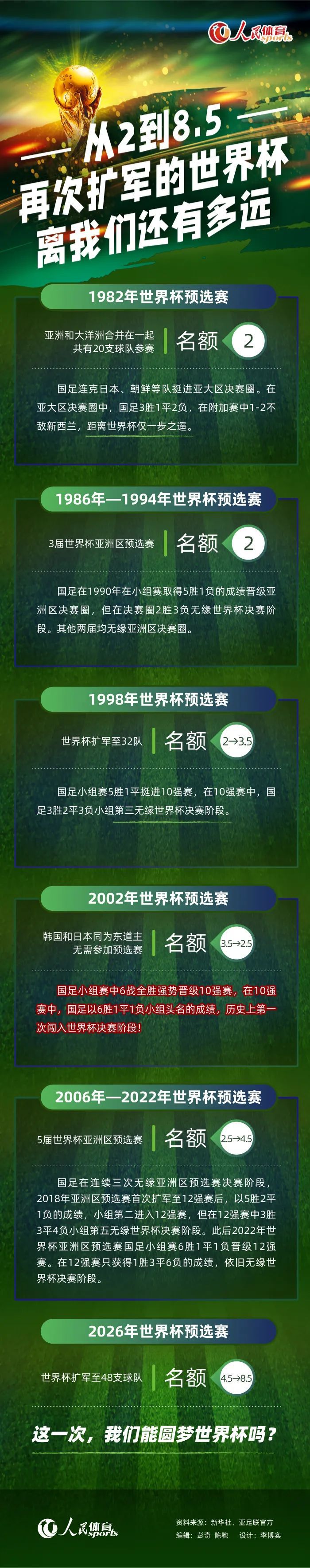 Richard S. Morton拥有近20年视效行业从业经验，自2001年起任职于数字王国洛杉矶办公室